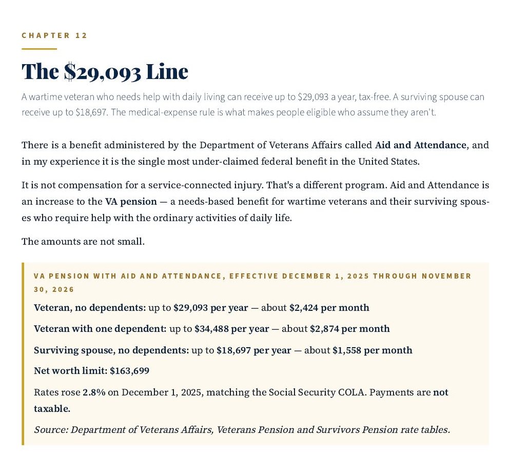 Chapter 12 opening page with a gold box of 2026 VA pension rates and their effective date